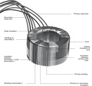 Toroidal Power Transformers ▲ 10VA to 750VA ▲ Dielectric Strength >3KV▲ MPT series